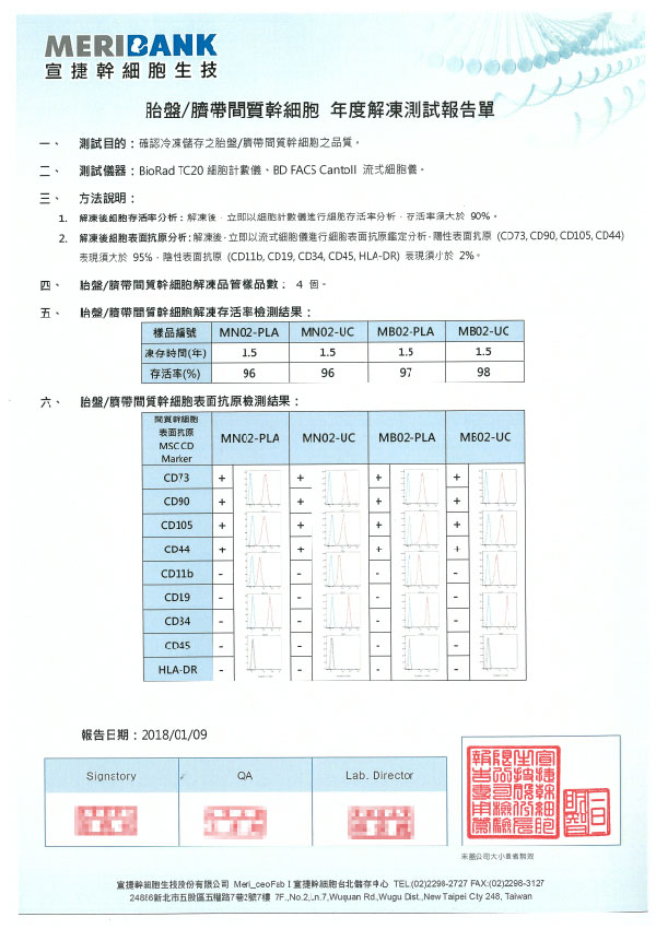 胎盤、臍帶間質幹細胞活性報告