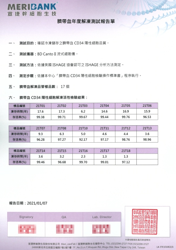 臍帶血活性報告