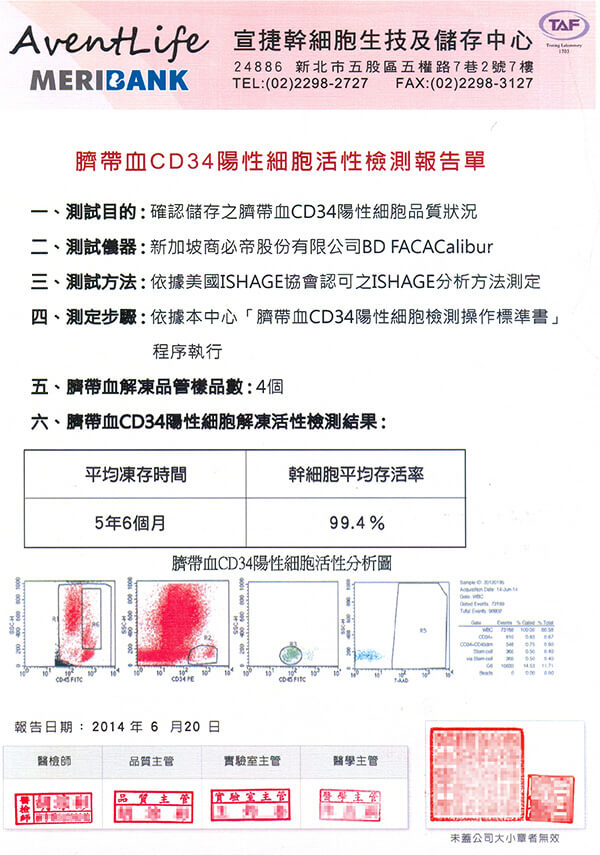 臍帶血活性報告