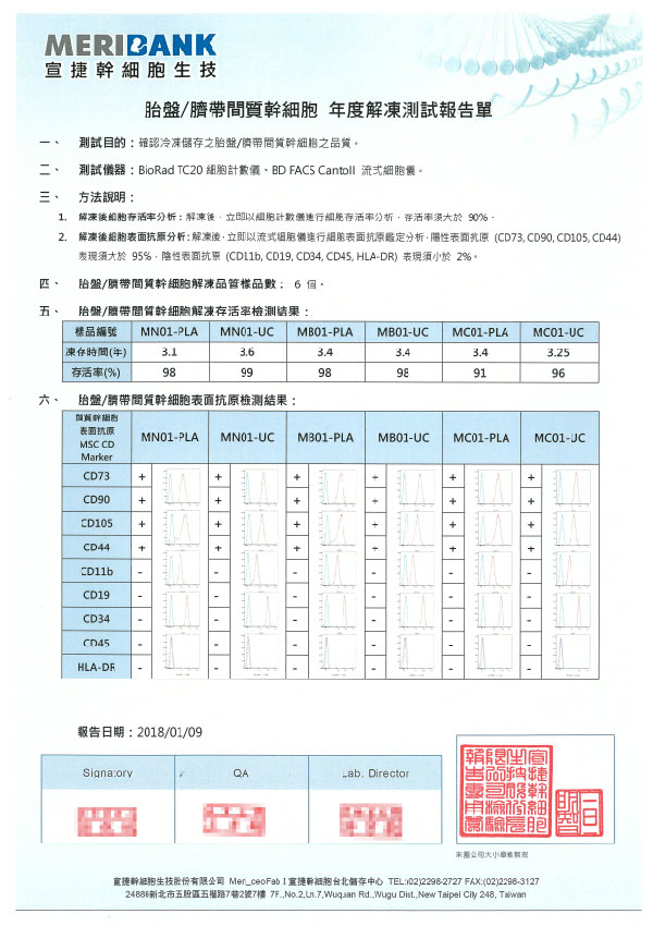 胎盤、臍帶間質幹細胞活性報告