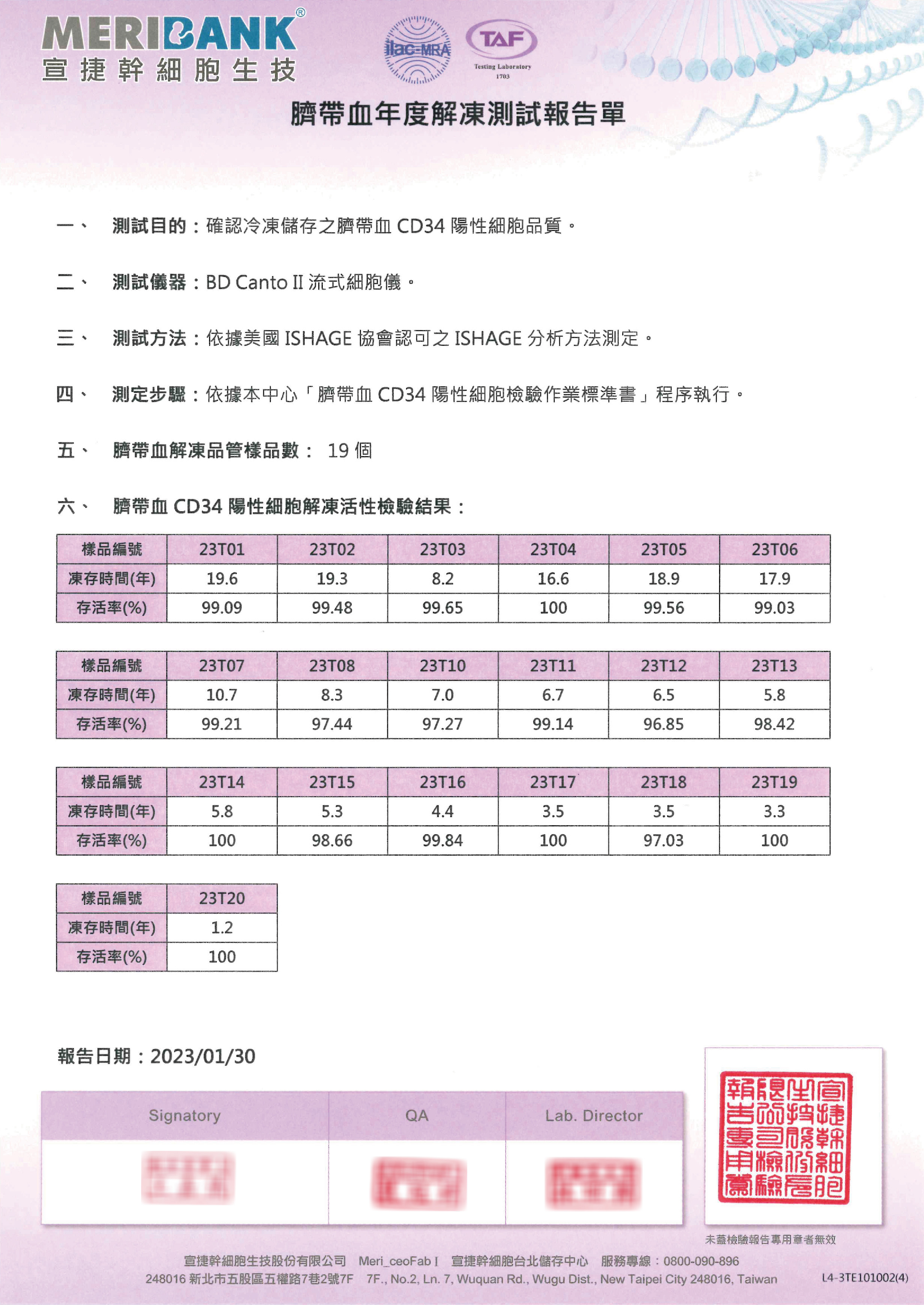 臍帶血活性報告