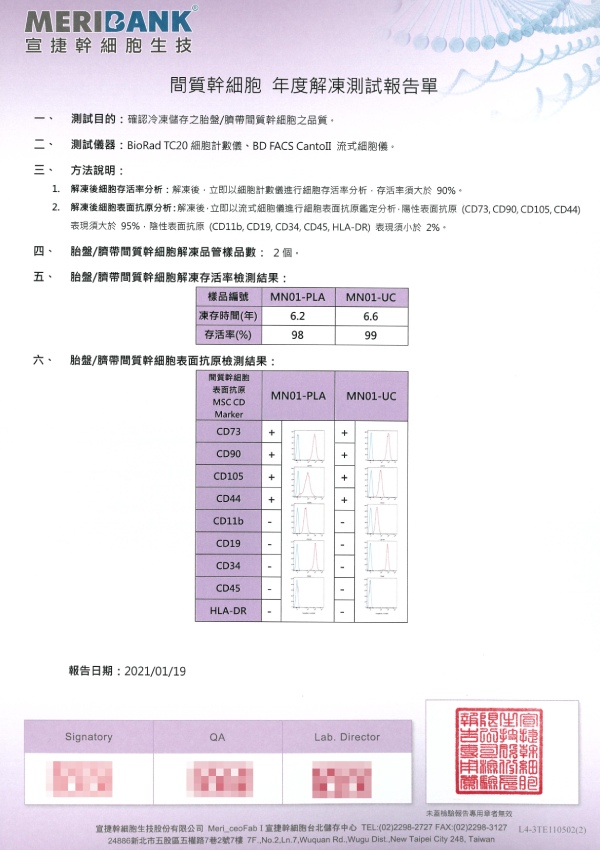 胎盤、臍帶間質幹細胞活性報告