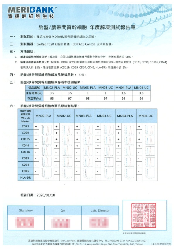 胎盤、臍帶間質幹細胞活性報告