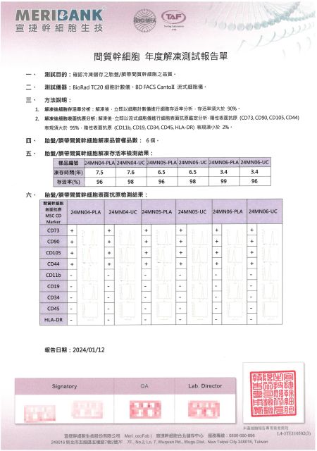 胎盤、臍帶間質幹細胞活性報告