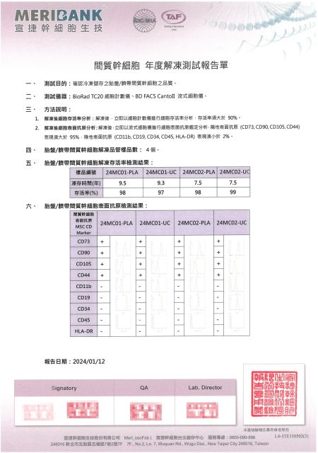 胎盤、臍帶間質幹細胞活性報告