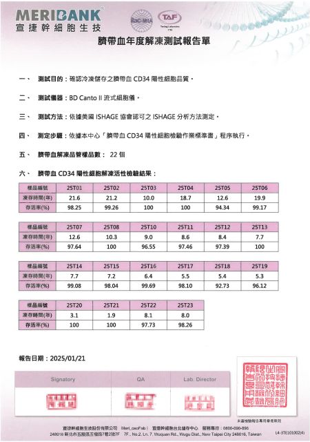 臍帶血活性報告