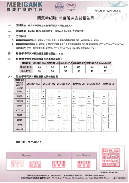 胎盤、臍帶間質幹細胞活性報告