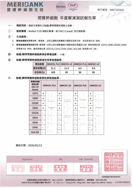 胎盤、臍帶間質幹細胞活性報告
