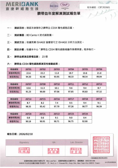 臍帶血活性報告
