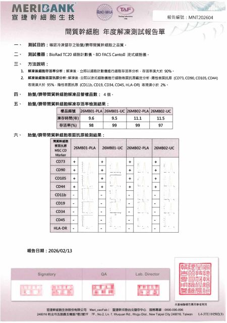 胎盤、臍帶間質幹細胞活性報告